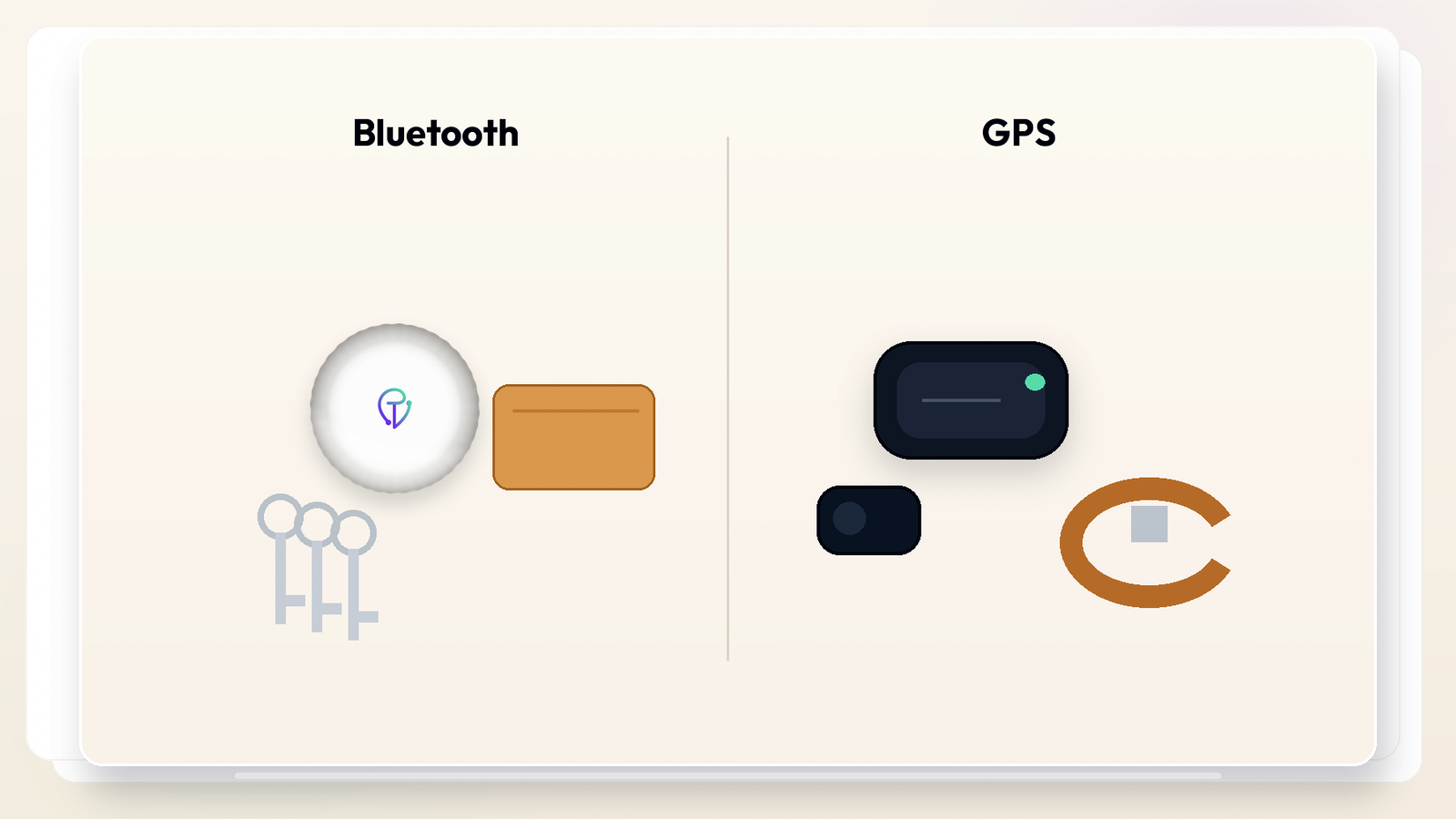 Two-up comparison: a coin-sized Bluetooth tracker for keys/wallet on the left vs a chunkier GPS puck for car/collar on the right